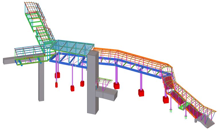 Partial Skywalk-Sahabag Station D&E